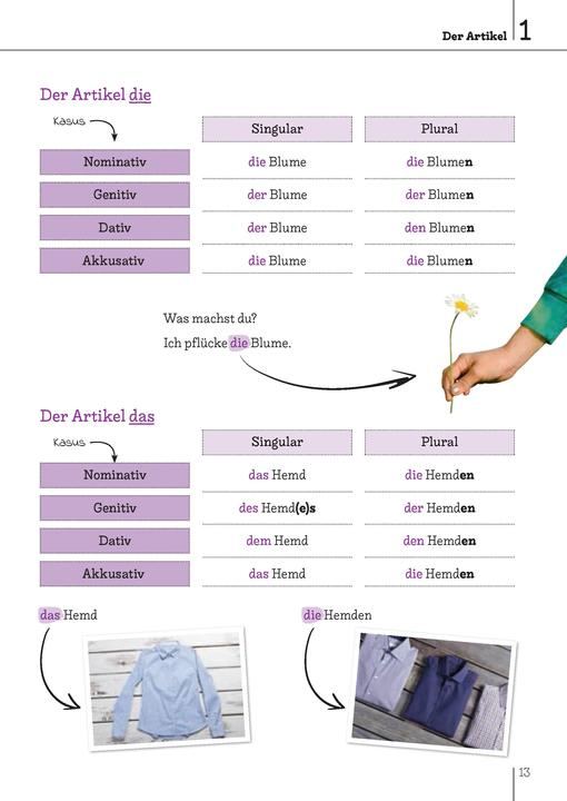 Immagine prodotto Langenscheidt Bild für Bild Grammatik Deutsch als Fremdsprache (Tedesco, Petra Bartoli y Eckert, 2021)