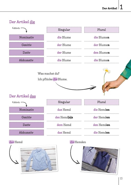 Produktbild Langenscheidt Bild für Bild Grammatik Deutsch als Fremdsprache (Deutsch, Petra Bartoli y Eckert, 2021)