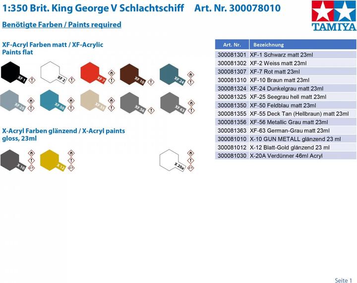 Image du produit Tamiya Le roi George V