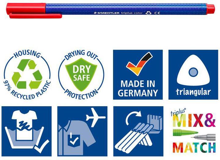Actual product image Staedtler Fibre pen tripluscolor 323 (10 x)