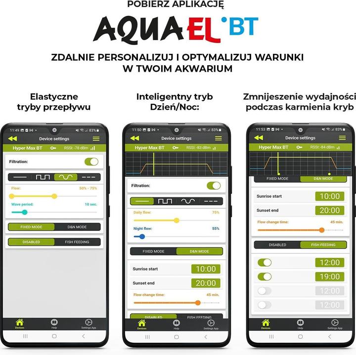 Immagine prodotto Aquael Hypermax 4500 BT (1500 l, Filtri esterni, Acqua dolce, Acqua salata)