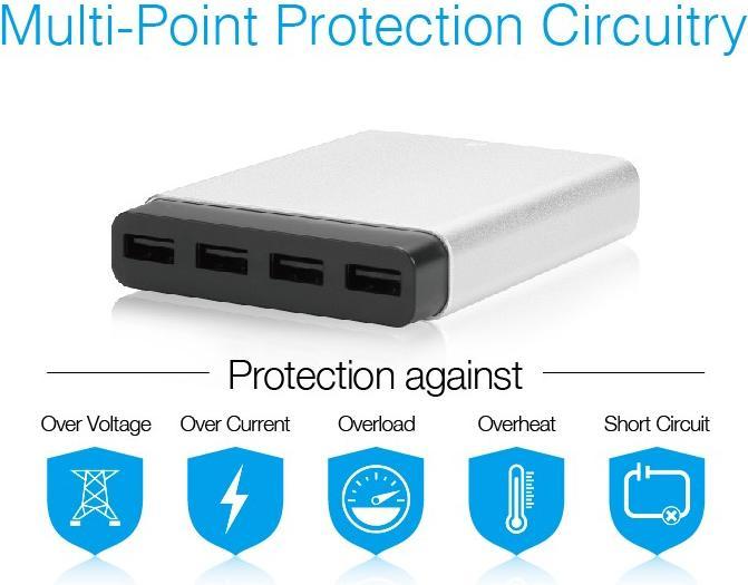 Immagine prodotto Just Mobile AluCharge (31 W)