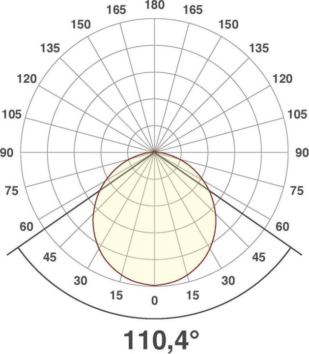 Actual product image EVN LPQD120140 (750 lm)