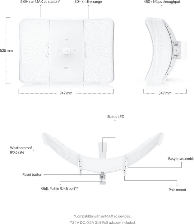 Actual product image Ubiquiti UISP airMAX LiteBeam AC 5 GHz