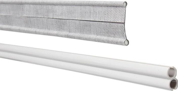 Produktbild Brunner Keder Adapter Set