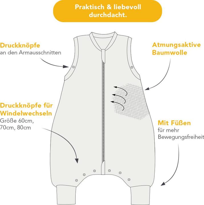Produktbild Schlummersack Ganzjahres Schlafsack mit Füssen, 2.5 TOG (100 cm, 2.5 TOG, Ganzjahr)