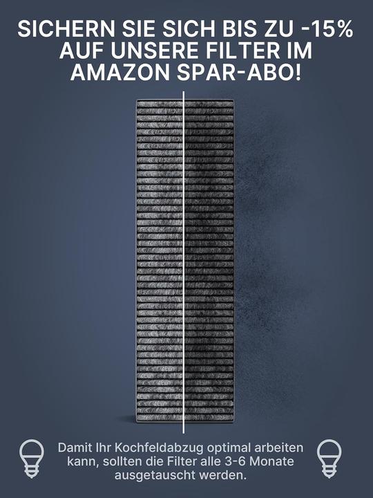 Image du produit Flickbee Set de filtres à charbon pour tables de cuisson Bora "Basic".