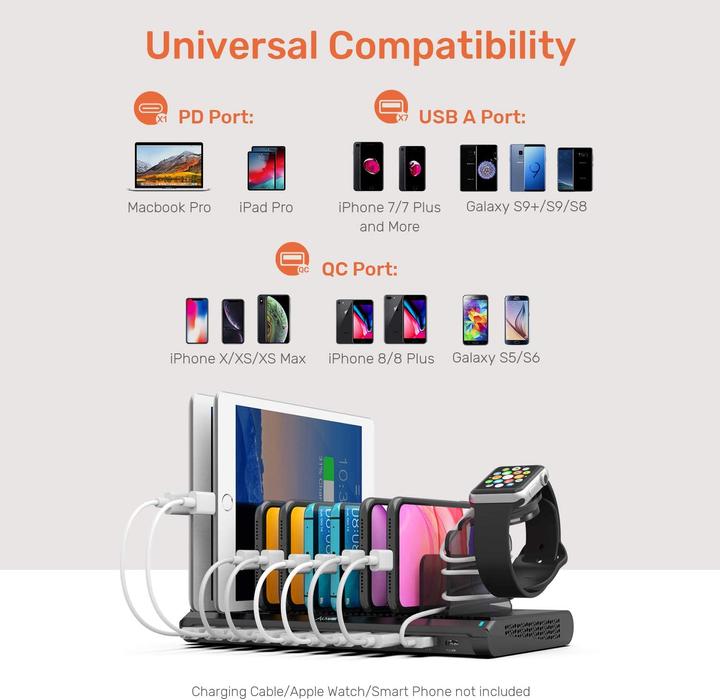 Image du produit Alxum Station de charge 10 ports USB C