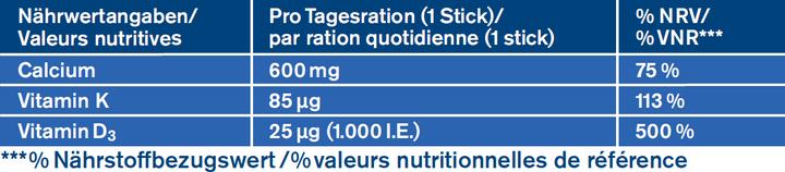 Nährwerte und Zutaten Tetesept Calcium 600+D3 Direktstick (20 Stück, Pulver, 67 g)