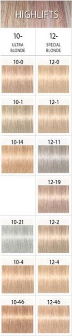Produktbild Schwarzkopf Professional Igora Royal Highlifts - 10-21 (10-21 ultrablond asch cendre)