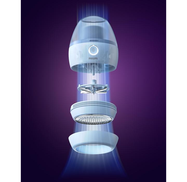 Actual product image Philips Fusselrasierer