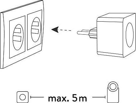 Image du produit Nuki Pont 3.0