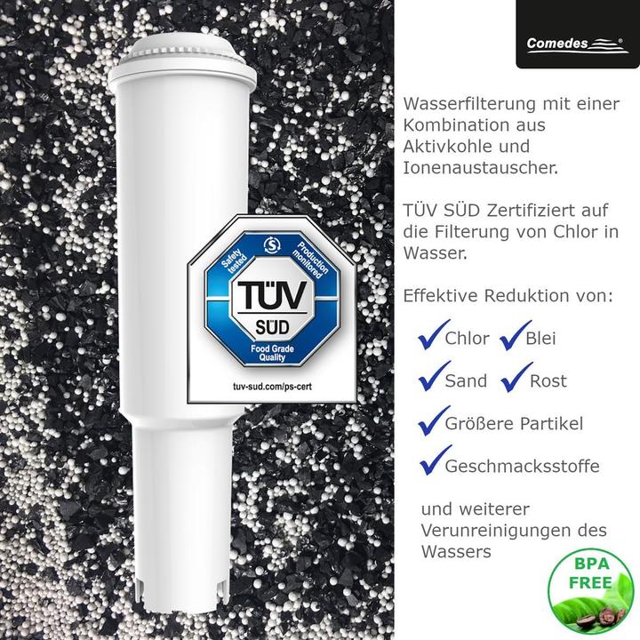 Immagine prodotto Flickbee Il filtro acqua Premium (4 pezzi) per macchine da caffè sostituisce JURA® Jura Claris White, Jura