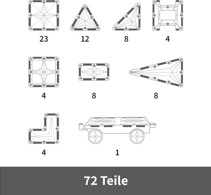 Produktbild Mntl Starter Rainbow Pack