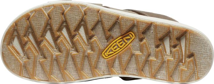 Actual product image Keen W Elle Mixed Slide (37)
