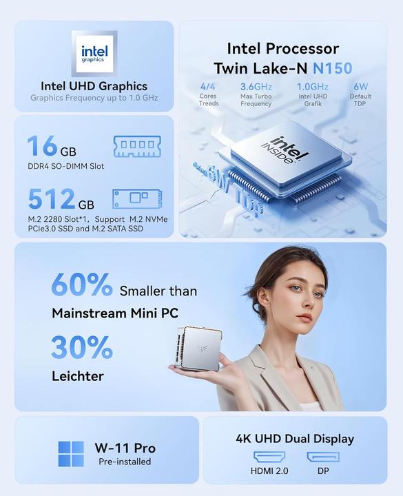 Actual product image NiPoGi Essenx E2 Mini PC mit 4K Dual Display (512 GB, 16 GB)