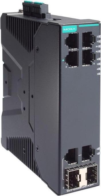 Produktbild Moxa Kompakter industrieller Smart-Ethernet-Switch mit 4 101001000BaseT(X)-Ports, 2 10100 (6 Ports)