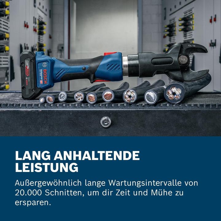 Actual product image Bosch Professional GKH 18V-50