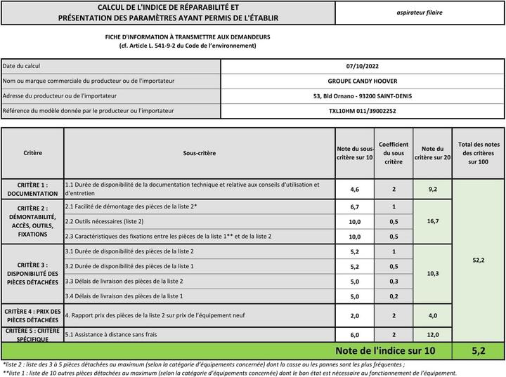 Actual product image Hoover TXL10HM 011