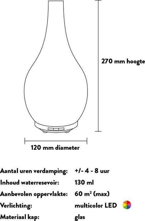 Produktbild CHI Verdamper Impulse (120 ml)