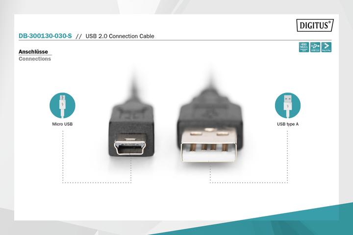 Actual product image Digitus USB 2.0 connection cable, type A to mini B bw (3 m, USB 2.0)