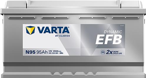 Produktbild Varta N95 Blue Dynamic (12 V, 95 Ah, 850 A)