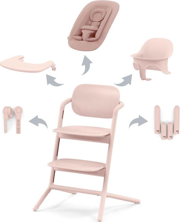 Cybex Lemo 2 (Hochstuhl Sitzerhöhung)