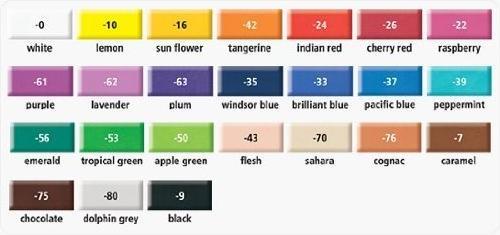 Produktbild Fimo Soft- Block