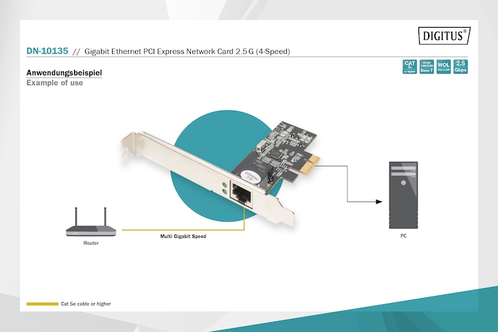 Produktbild Digitus DN-10135 (Mini PCI Express)