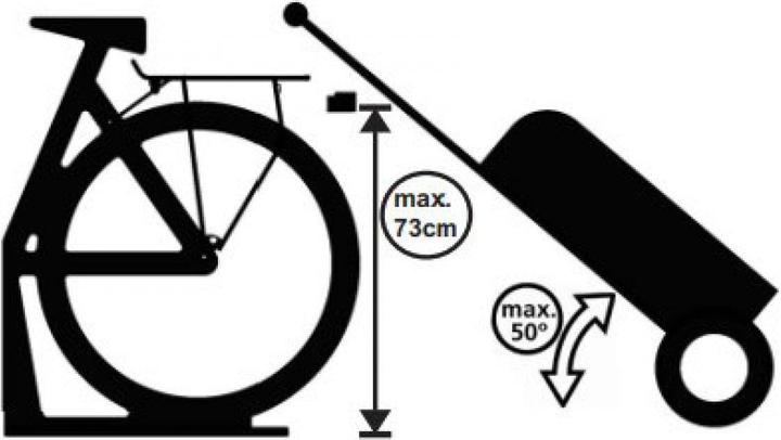 Actual product image Andersen G1-PullEasy