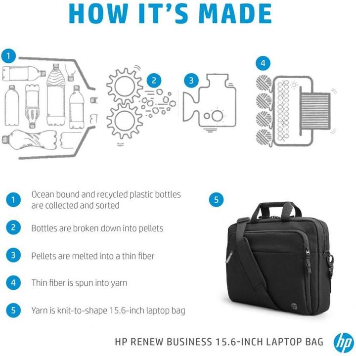 Image du produit HP Renew Business (15.60", HP)