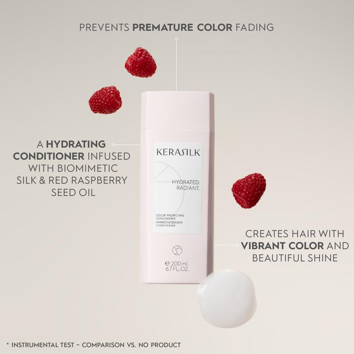 Produktbild Kerasilk Essential - Color Protecting Conditioner (750 ml)