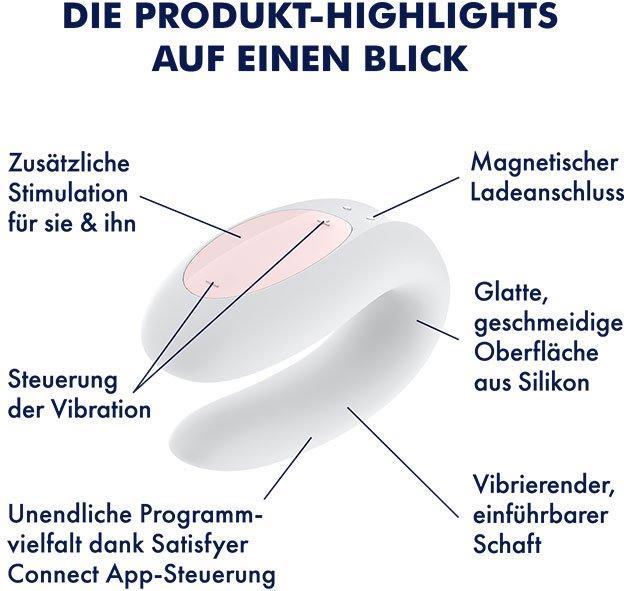 Actual product image Satisfyer Double Joy