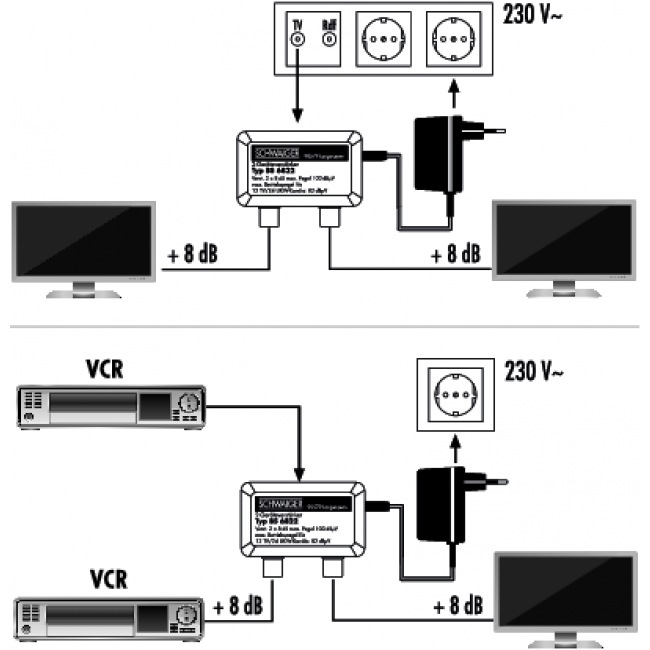 Produktbild Schwaiger Zwei-Geräter Verstärker 8 dB /Silber (Verstärker)