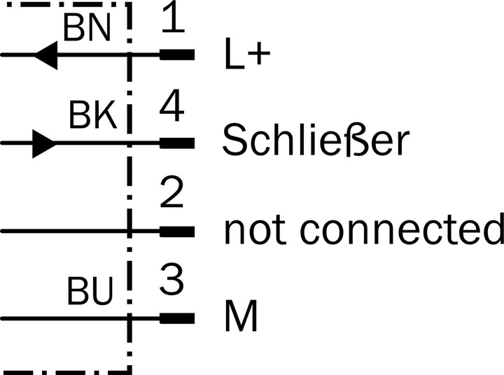 Produktbild Sick Induktiver (Sensor)