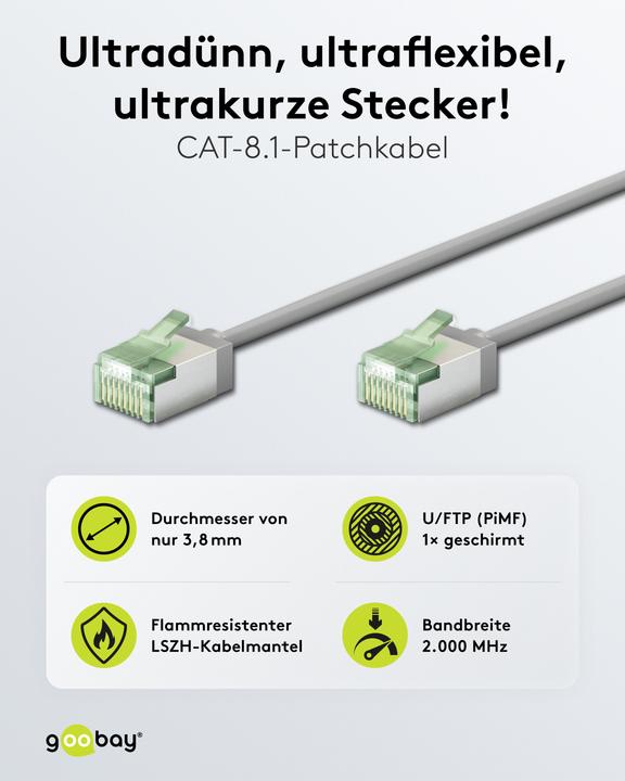 Actual product image Goobay Ultra-flexible CAT 8.1 patch cable, slim, U/FTP, grey (U/FTP, CAT8.1, 0.15 m)