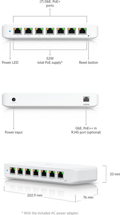 Actual product image Ubiquiti Ultra 60W (8 ports)