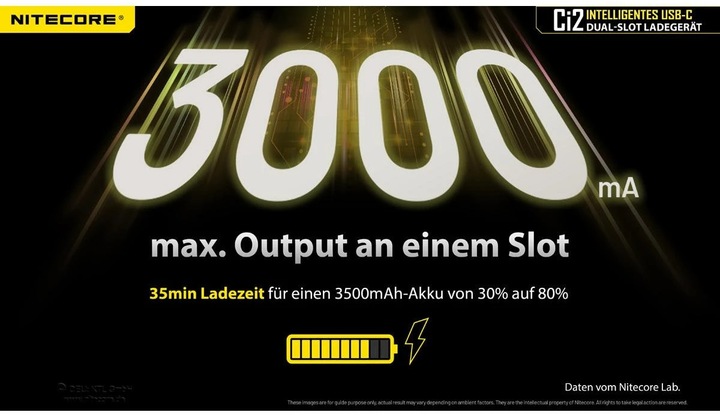 Produktbild Nitecore USB-C Ladegerät CI2