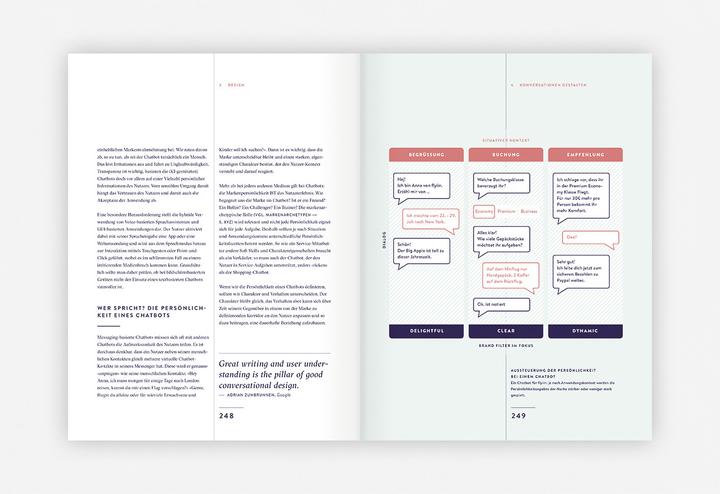 Actual product image Branded Interactions (German, Katja Wenger, Marco Spies, 2022)