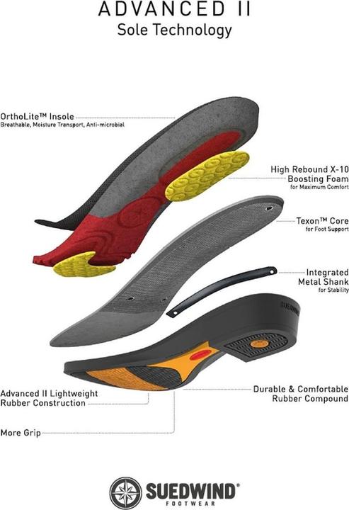 Image du produit Suedwind Footwear Bottines Advanced II BZ Lace Soft (42)