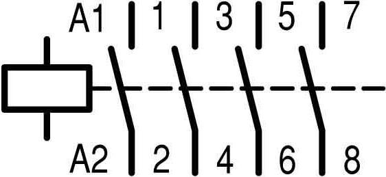 Immagine prodotto Eaton DILMP200(RDC24)