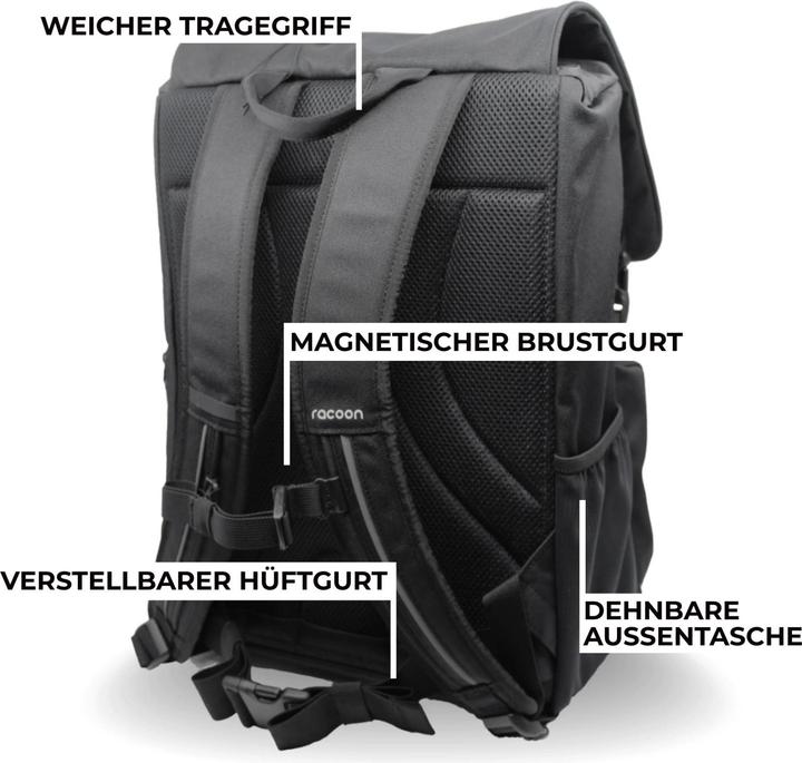 Immagine prodotto Racoon Classico (35 l)