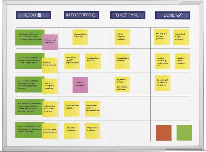 Produktbild Magnetoplan Scrumboard (120 x 90 cm)