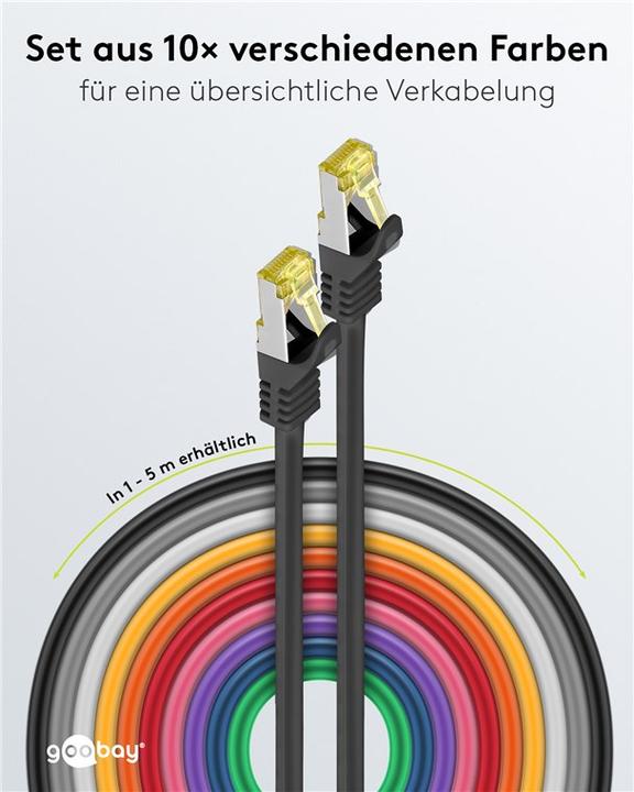 Actual product image Goobay RJ45 patch cable S/FTP (PiMF) 500 MHz with CAT 7 raw cable 2m different colours 10-pack (S/FTP, CAT7, 2 m)