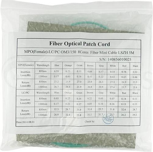 Produktbild BlueOptics MTP-4LC-M1M kompatibles MTP-4xLC OM3 Patchkabel 1 Meter (CAT8.1, 1 m)