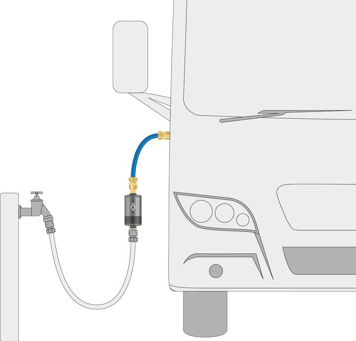 Produktbild Alb filter Camping-Set