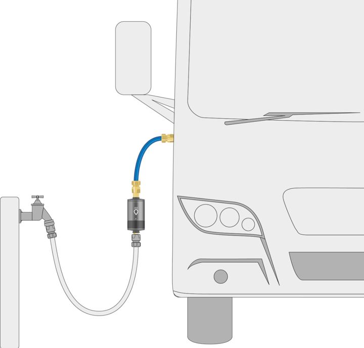 Produktbild Alb filter Camping-Set