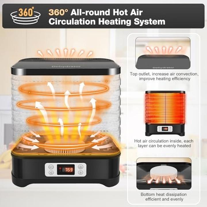 Actual product image Meykey Food Dehydrator with Temperature Control, Digital Display, Timer, BPA-Free