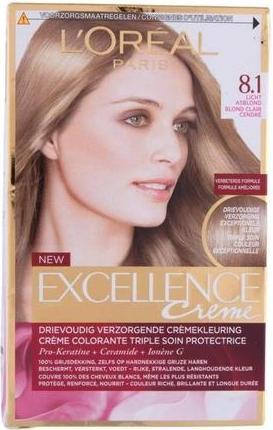 8,1 Blond cendré clair