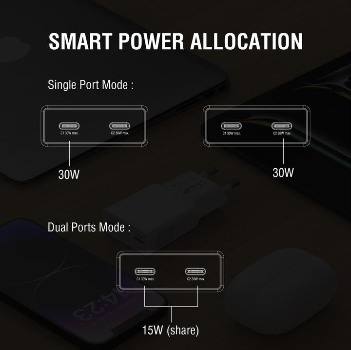 Produktbild 4smarts Netzladegerät PDPlug Slim Dual (30 W, 2 Ports)